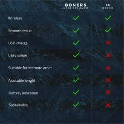 Afeitadora Boners Hair Trimmer -Ideas para regalos comercio 1637568292.BON201 10