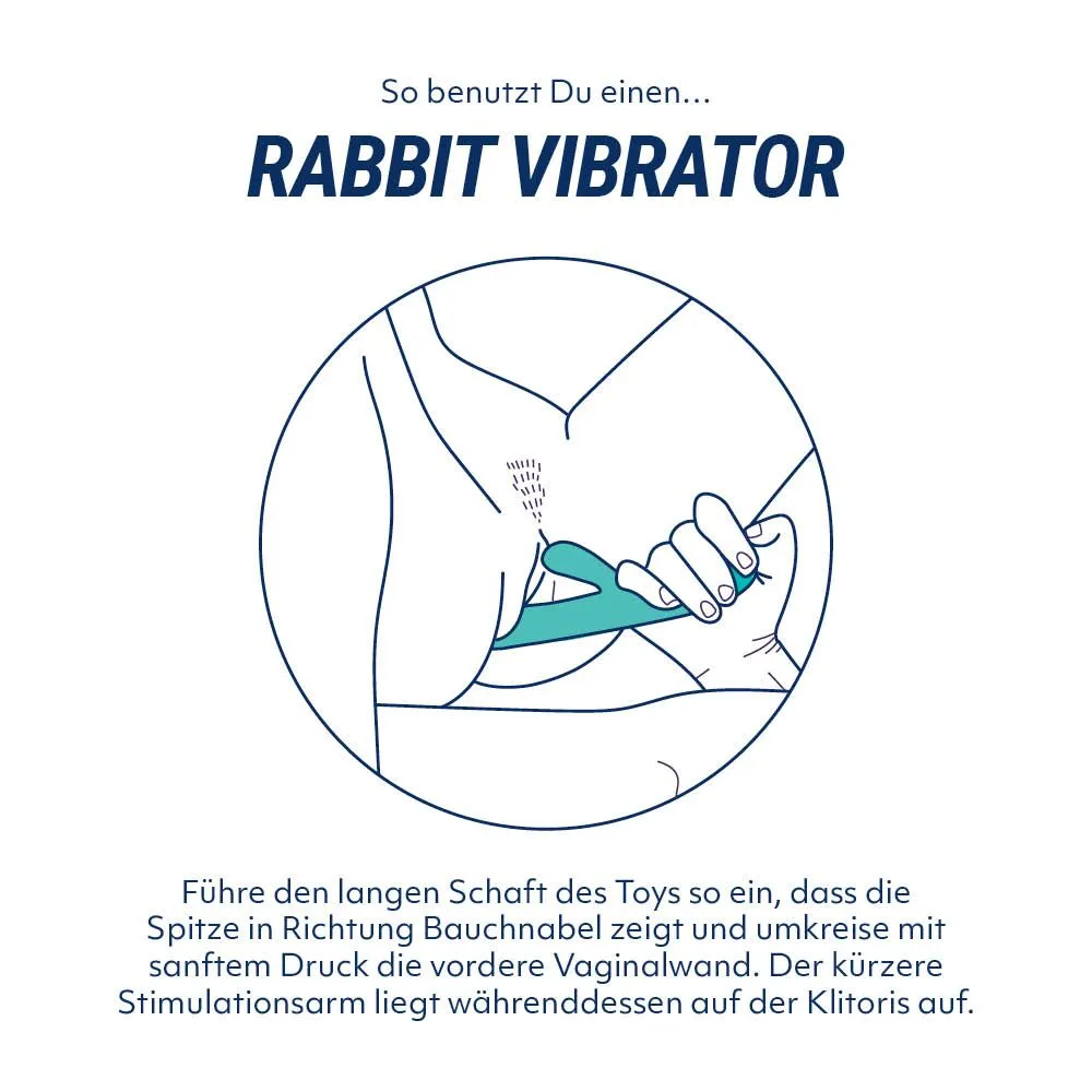 Good Vibes Only Vibrador Blis Rabbit 5 Good Vibes Only Vibrador Blis Rabbit - Imagen 3