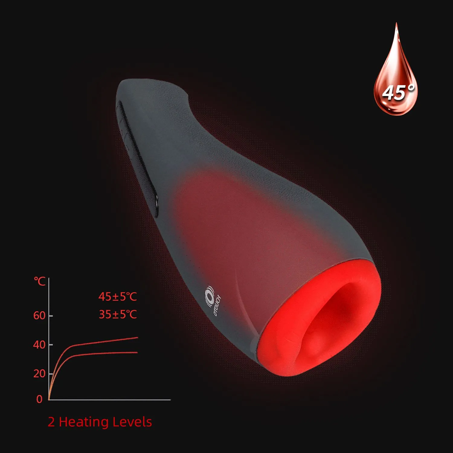 Otouch Masturbador Airturn2 8 Otouch Masturbador Airturn2 - Imagen 6